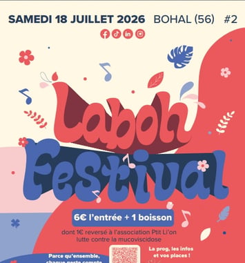 Laboh Festival