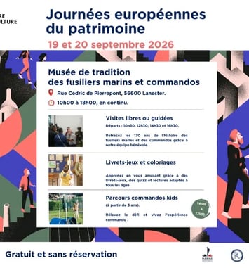 Explorez le musée et ses collections !