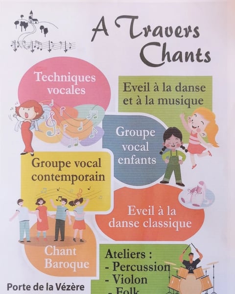 Concert anniversaire de la chorale « À travers chants »